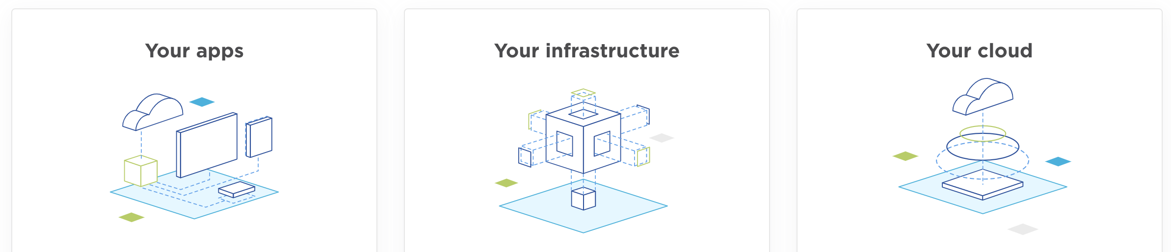 nutanix-solution